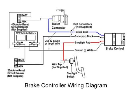 electric brake box hook up|brake controller wiring diagram.